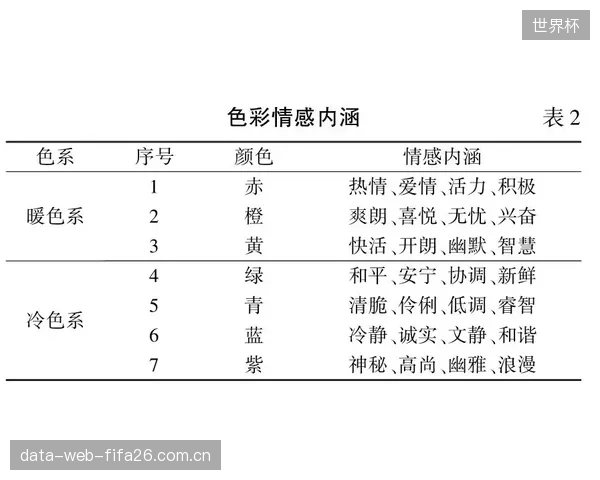 从“潜力评估”到“生涯ROI预估”，体育人才选拔的底层逻辑正在改变
